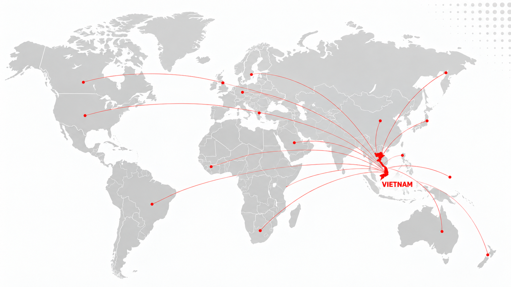 Bg Global